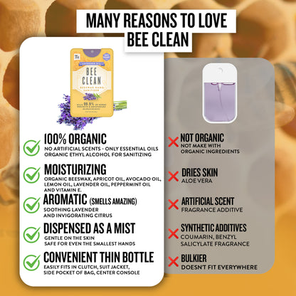 Organic Beeswax Hand Sanitizer - Lavender Oil
