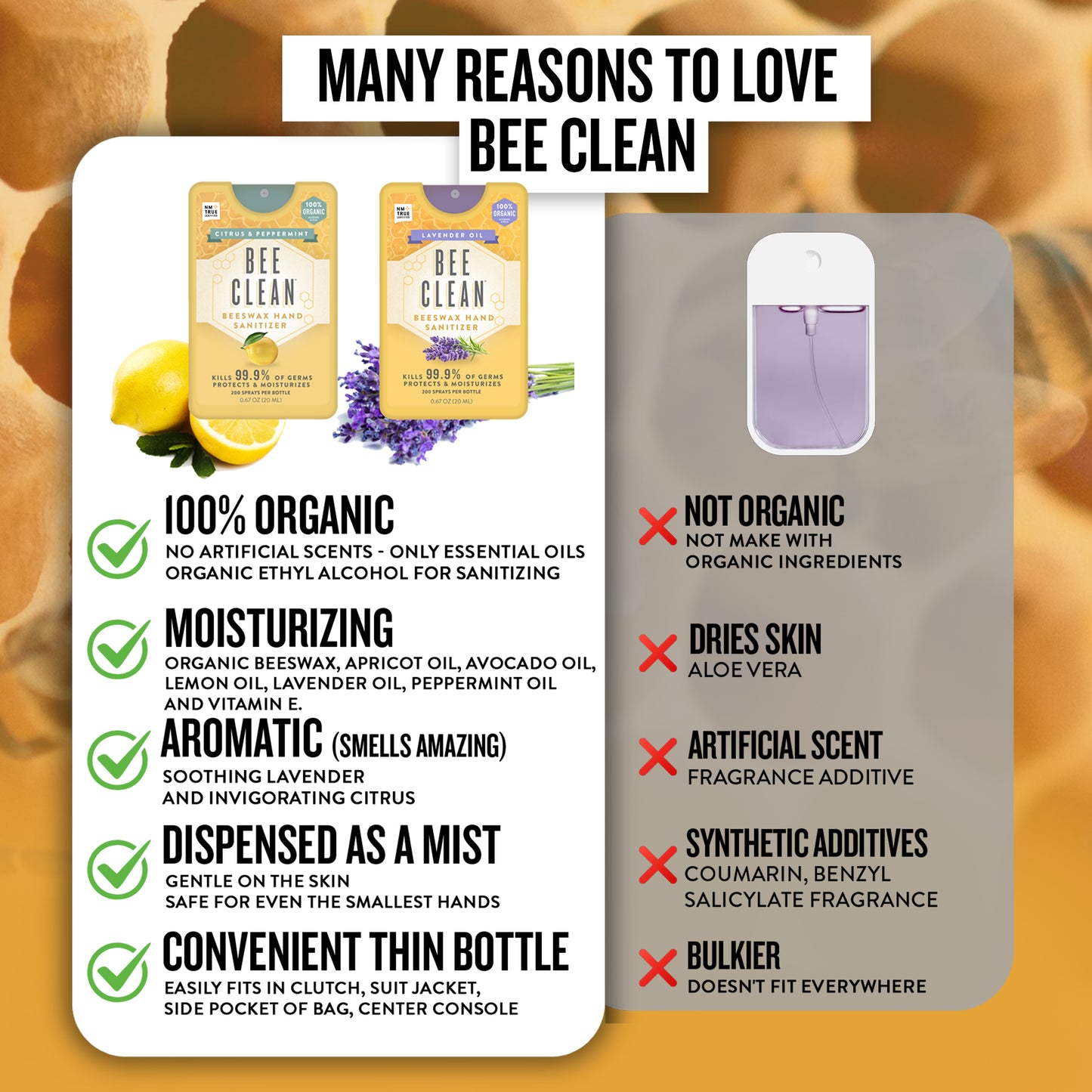 Organic Beeswax Hand Sanitizer - Citrus and Peppermint